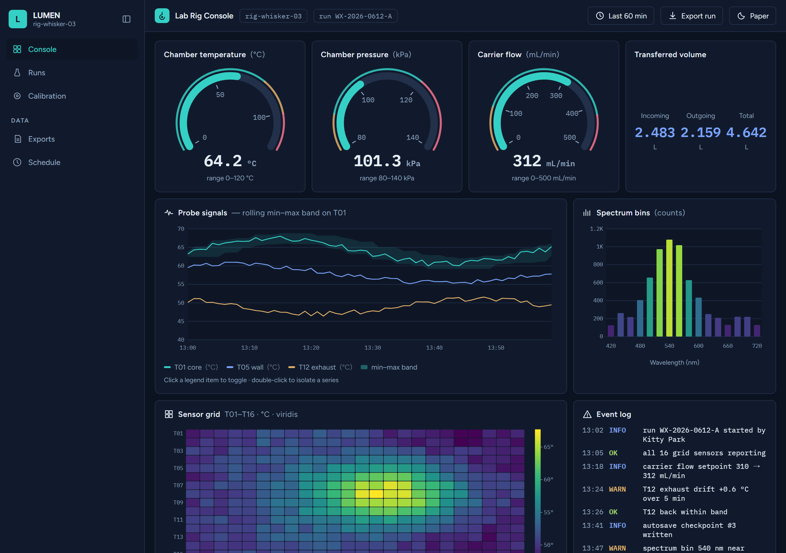 lumen demo preview